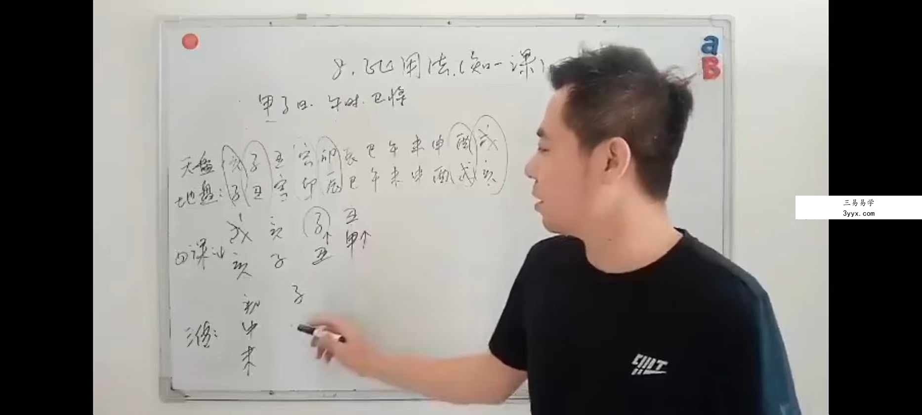 繆晓龙《大六壬》21集 资料图片