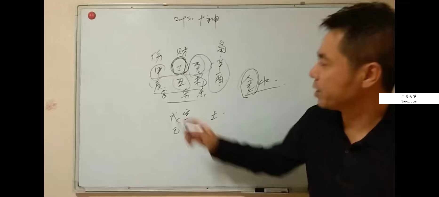 繆晓龙《四柱八字预测学》99集 资料图片