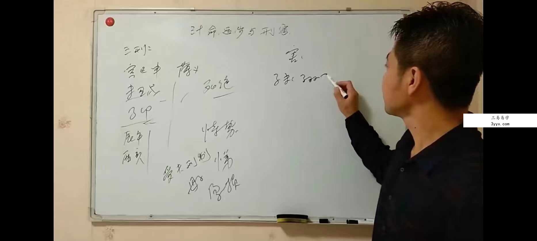 繆晓龙《四柱八字预测学》99集 资料图片