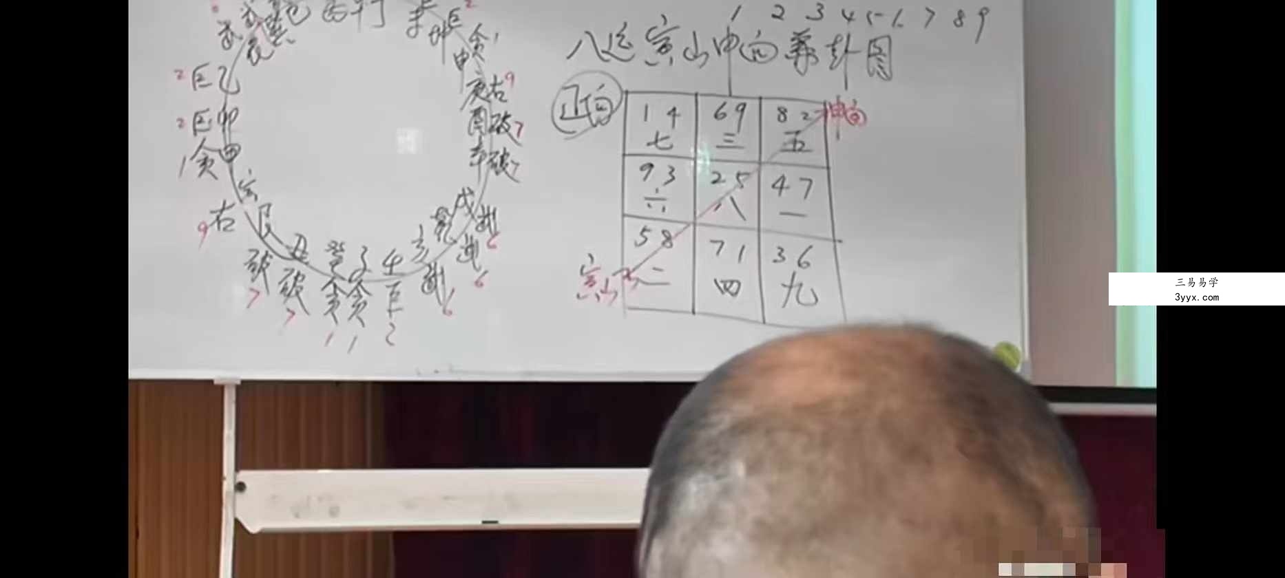 崔国文《中观国学2024年5月易经与风水面授班》8集 资料图片