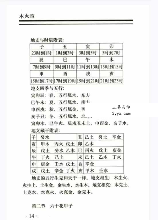武文籍《木火暄》205页 资料图片