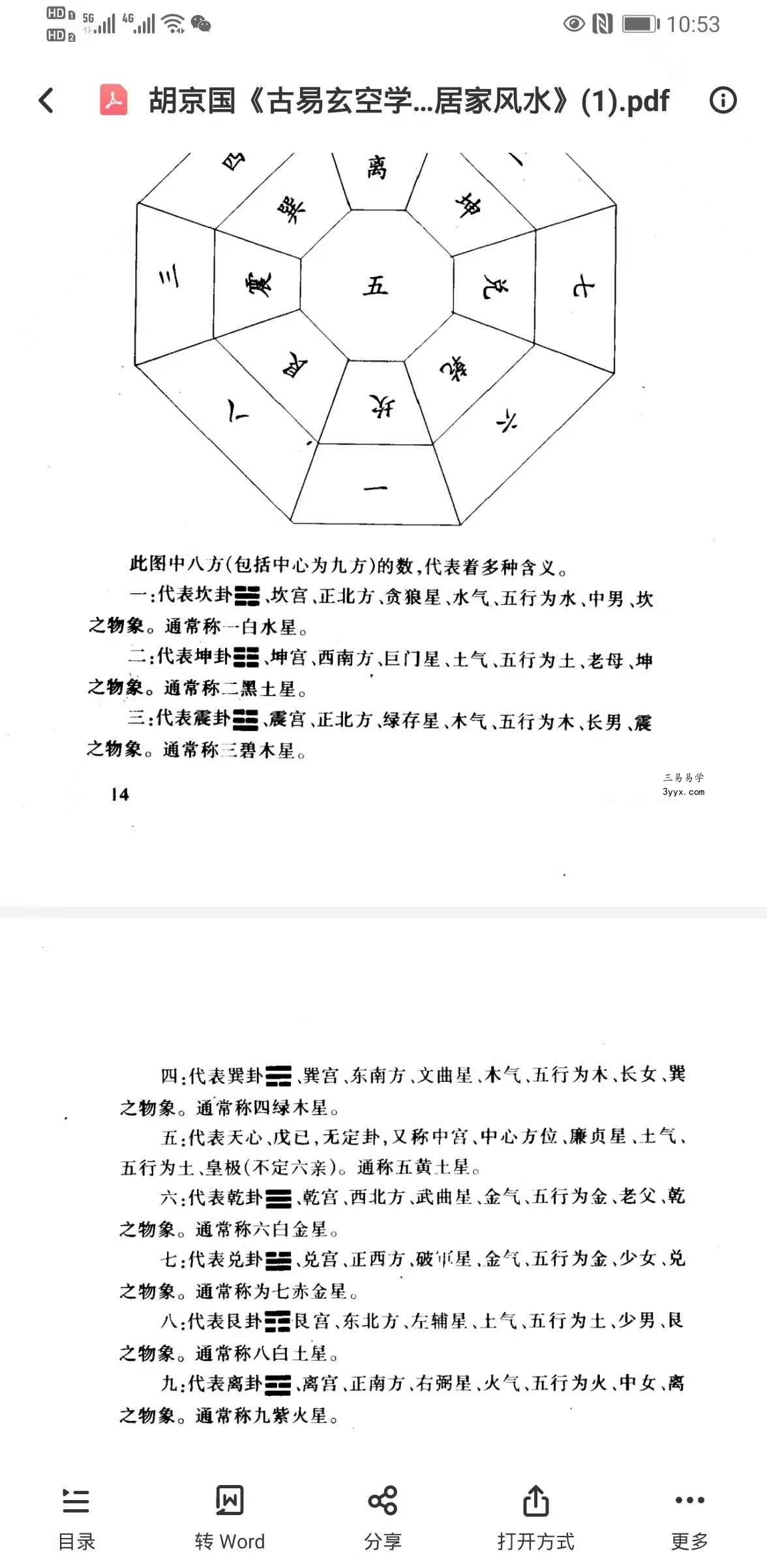 胡京国《古易玄空学新探-洛书九星与居家风水》573页 资料图片
