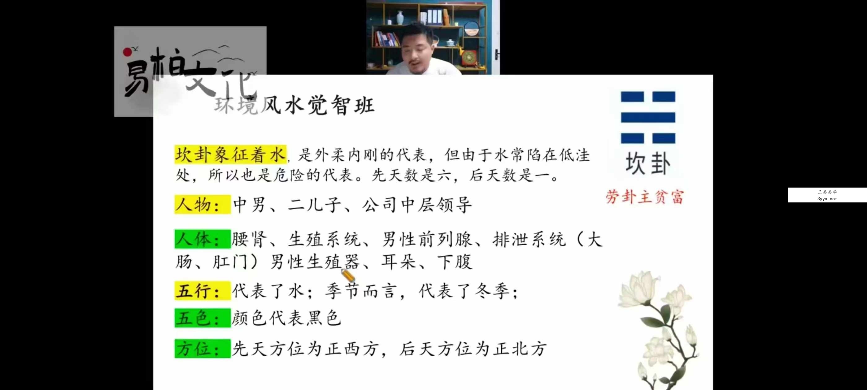 易柏《家宅环境能量觉智班》26集 资料图片