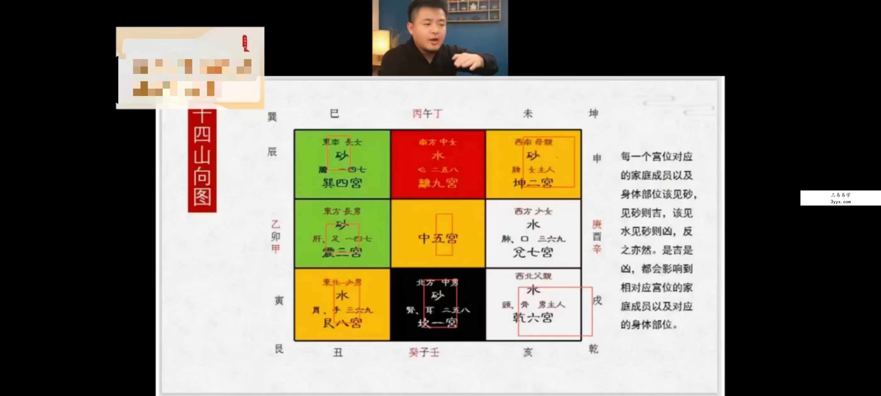 易柏《家宅环境能量觉智班》26集 资料图片