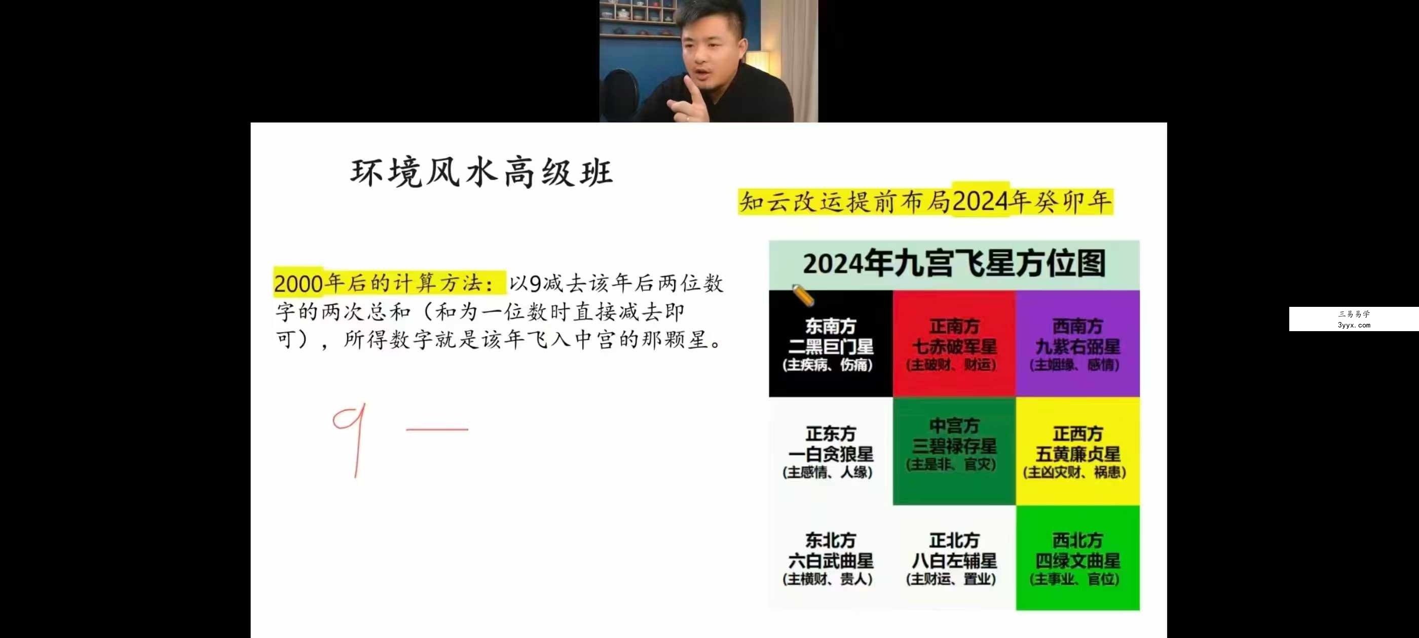 易柏《家宅环境能量觉智班》26集 资料图片
