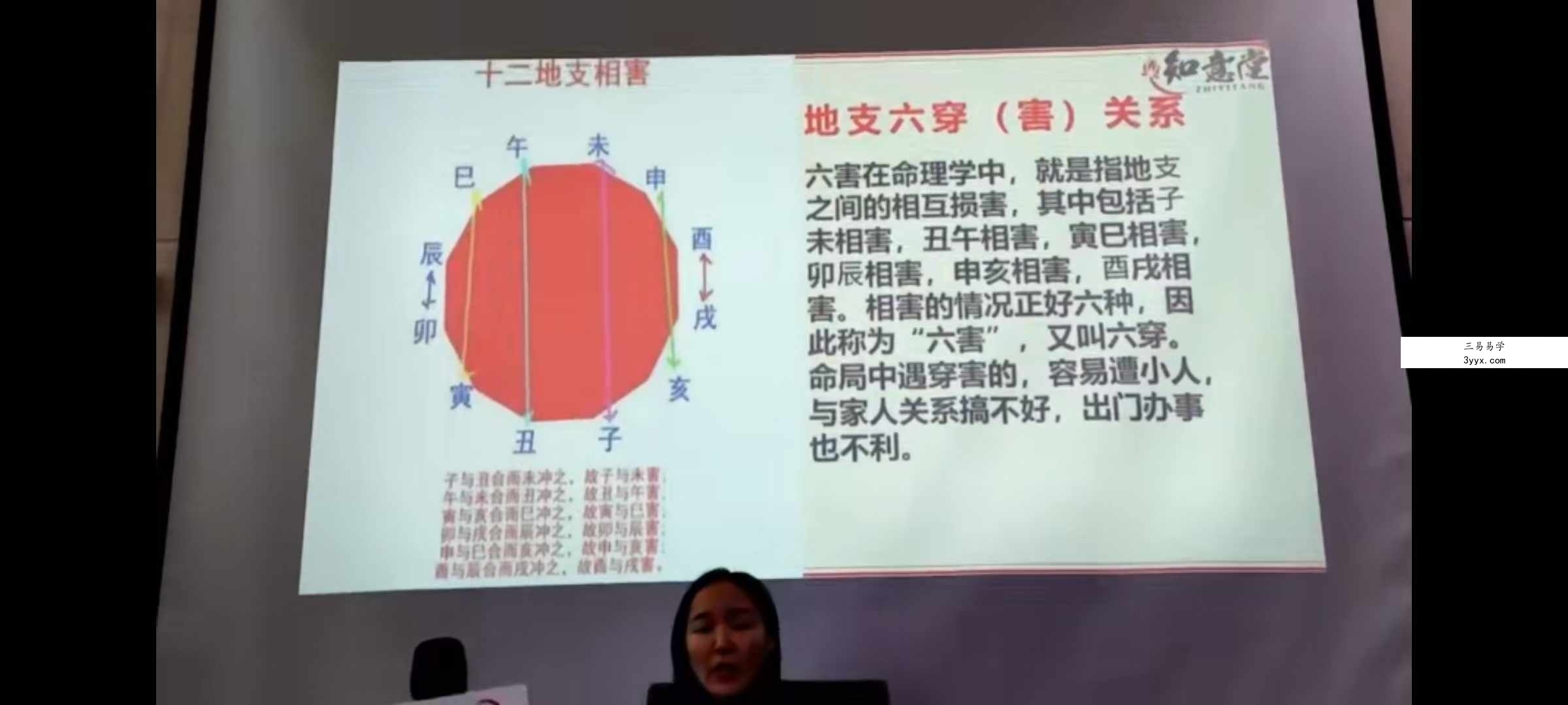 姜鲁宜《八字命理》初阶+中阶+八字看流年运势、婚姻情感34集 资料图片