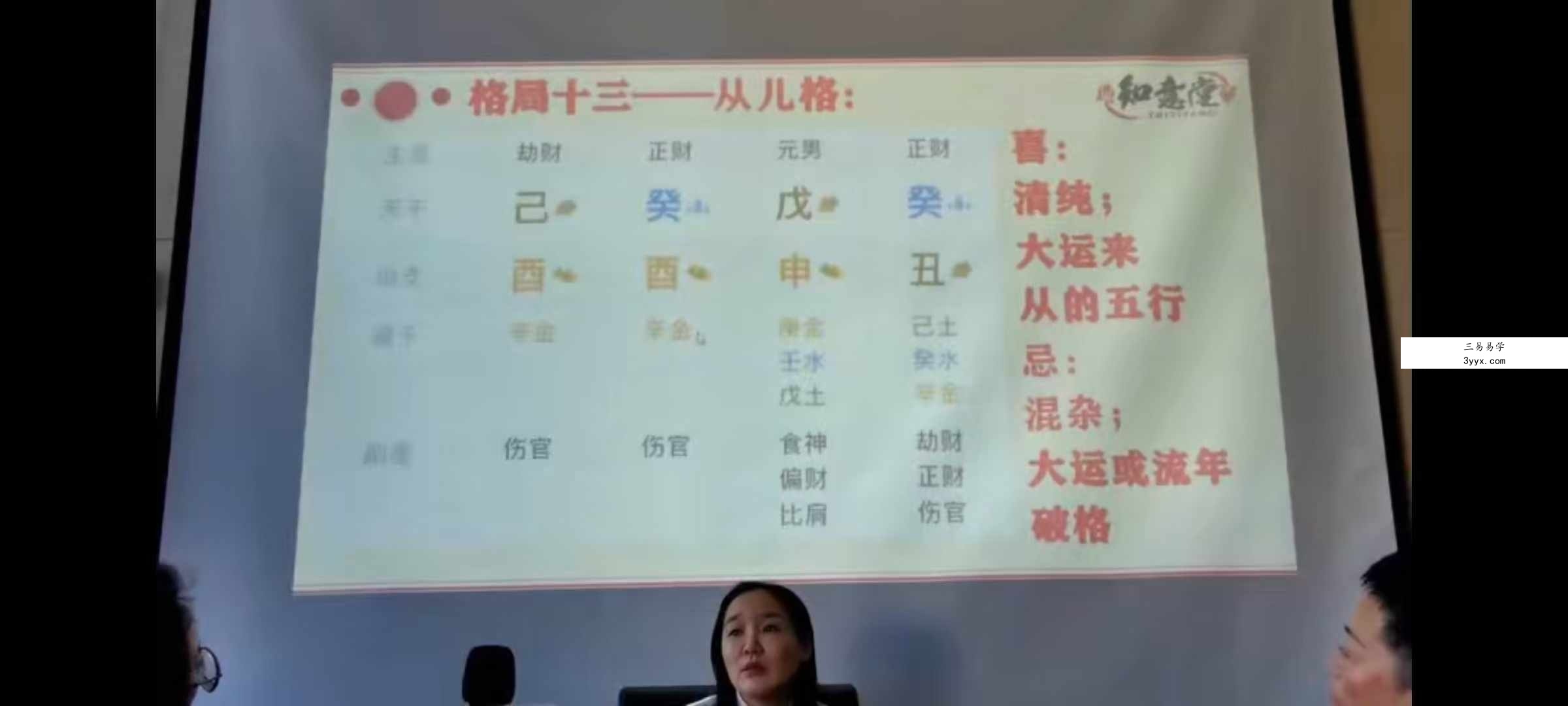 姜鲁宜《八字命理》初阶+中阶+八字看流年运势、婚姻情感34集 资料图片