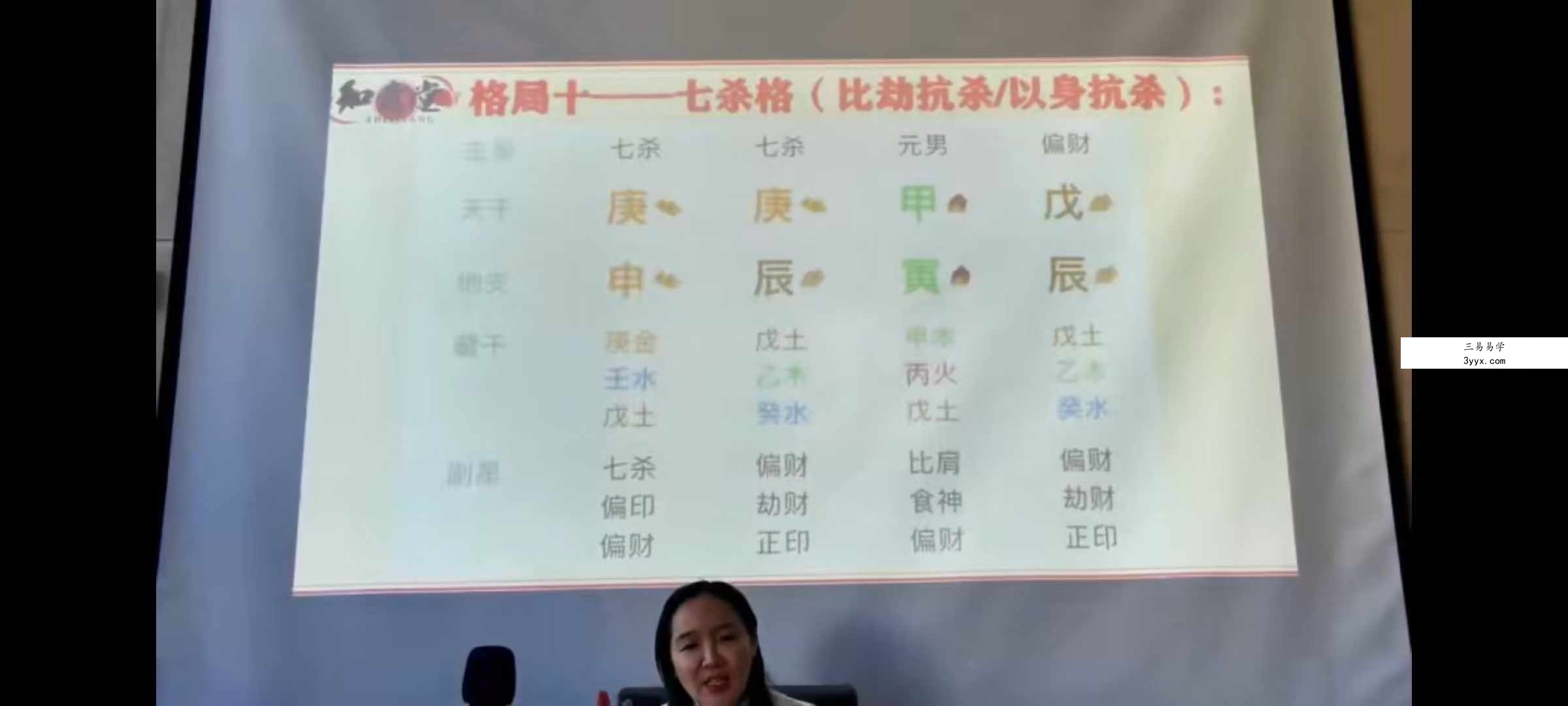 姜鲁宜《八字命理》初阶+中阶+八字看流年运势、婚姻情感34集 资料图片