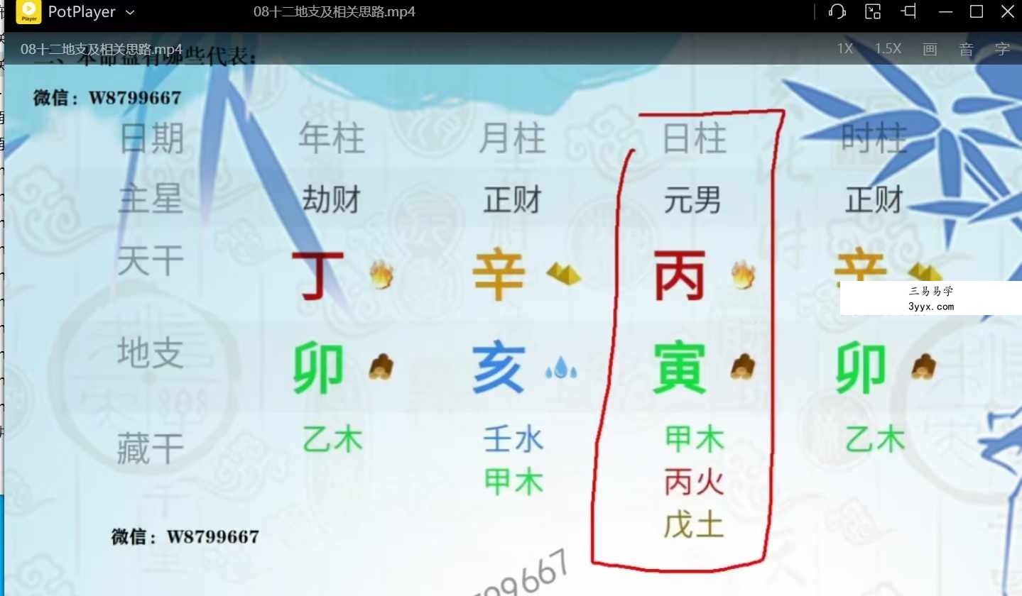 易小生四柱课程及风水布局（无进阶套路）全科班课八字全科班44集 资料图片