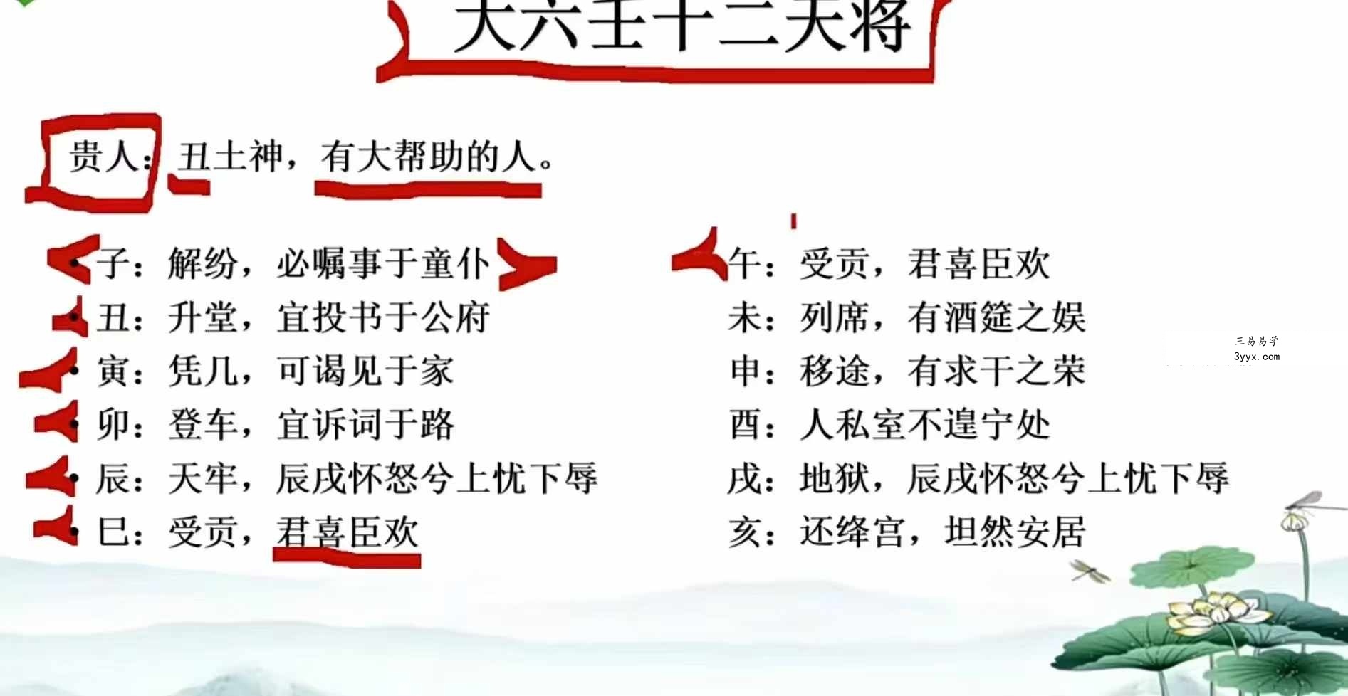 儒易居士隐先生 大六壬 基础班+高级班 资料图片