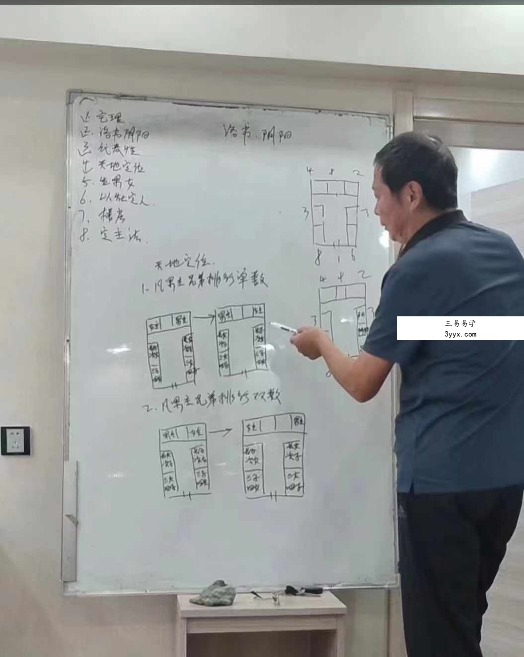 酒景献《一宅断2023弟子面授班高清视频》109集 资料图片