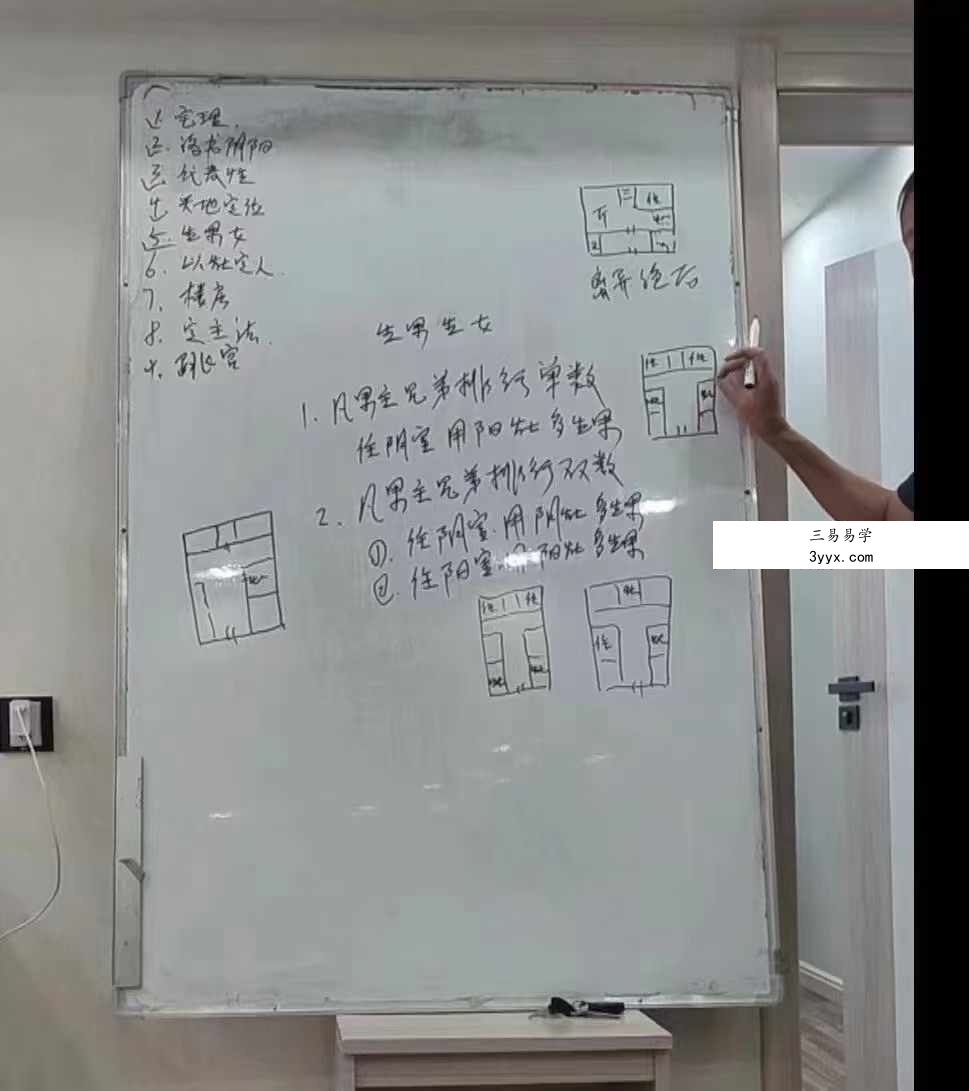 酒景献《一宅断2023弟子面授班高清视频》109集 资料图片
