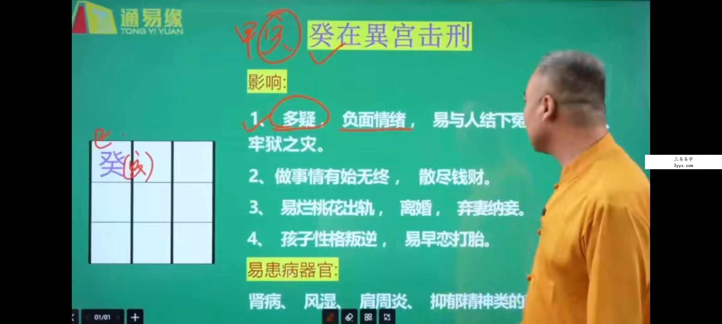 一峰老师 奇门遁甲传承班50集 资料图片