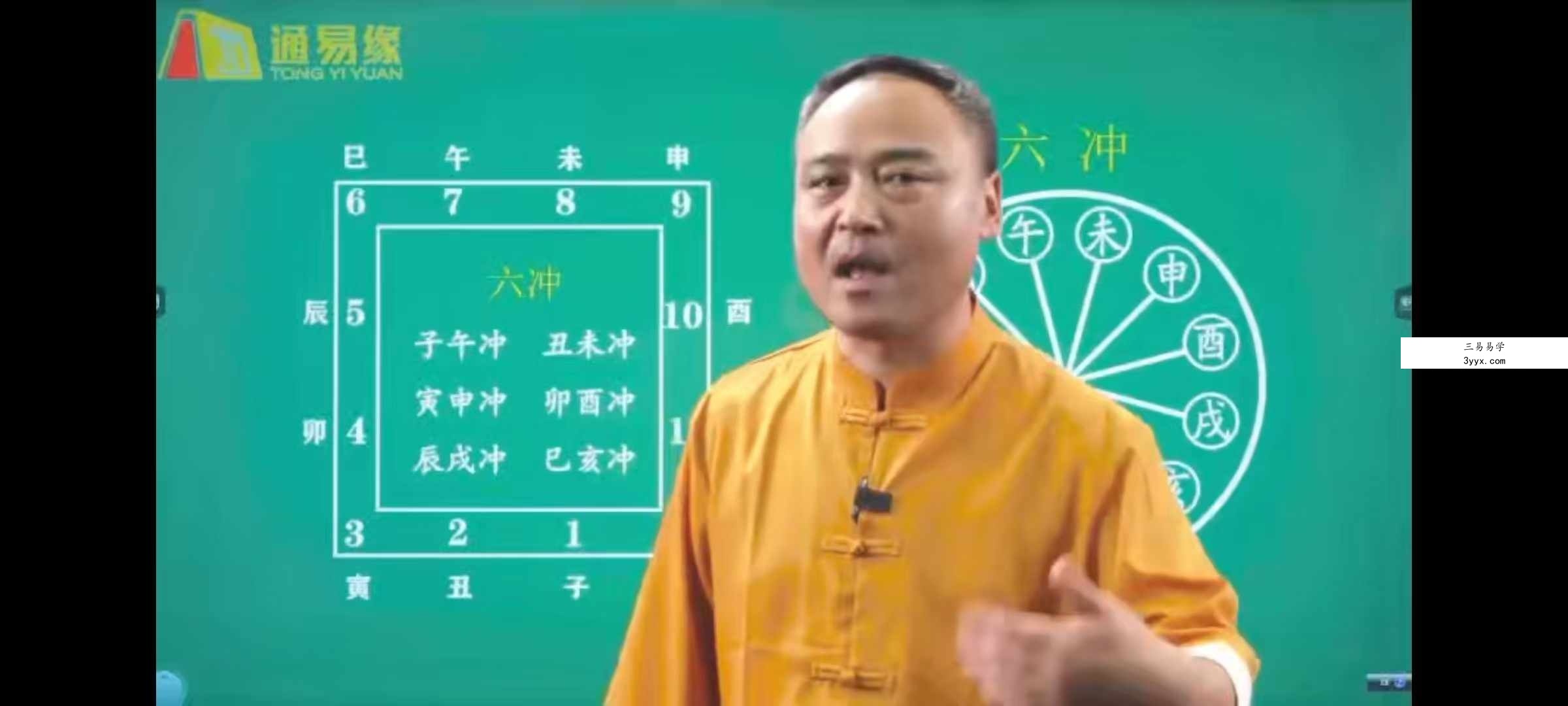 一峰老师 奇门遁甲传承班50集 资料图片