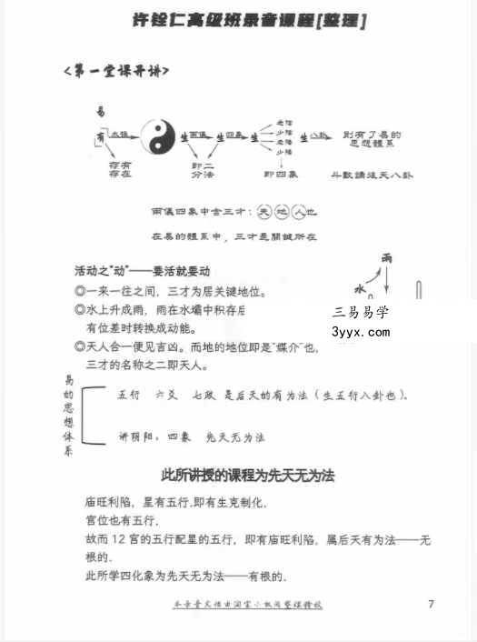 许铨仁 四化紫微斗数高级班录音精校366页 资料图片