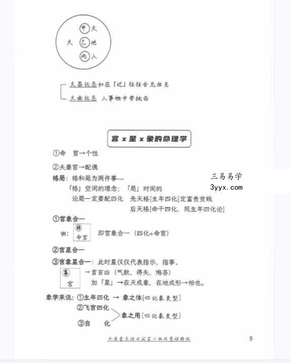 许铨仁 四化紫微斗数高级班录音精校366页 资料图片
