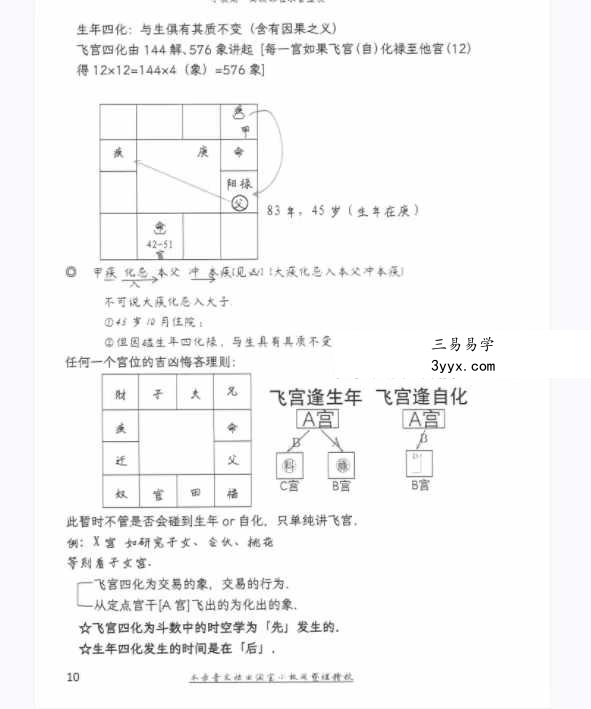 许铨仁 四化紫微斗数高级班录音精校366页 资料图片