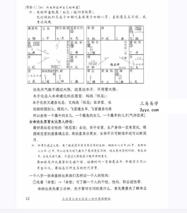 许铨仁 四化紫微斗数高级班录音精校366页 资料图片