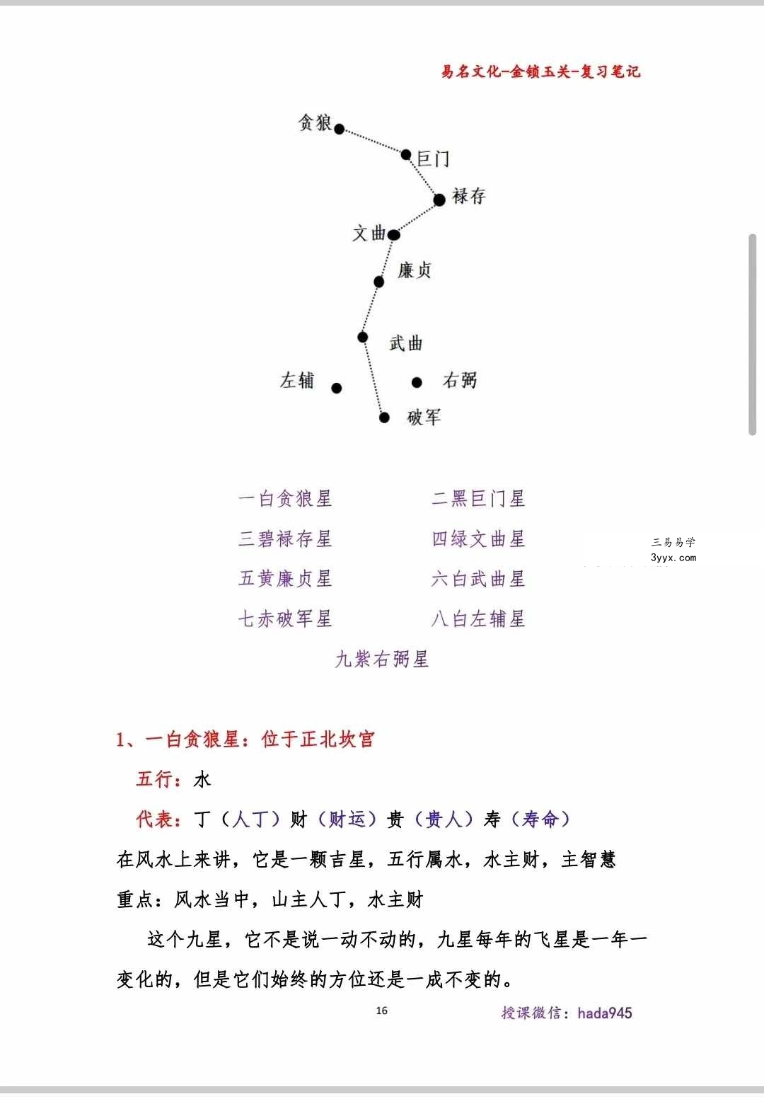 易名文化 金锁玉关复习笔记48页 资料图片