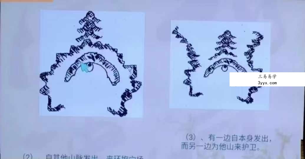 赵战胜《天星阴宅风水布局》119集 资料图片