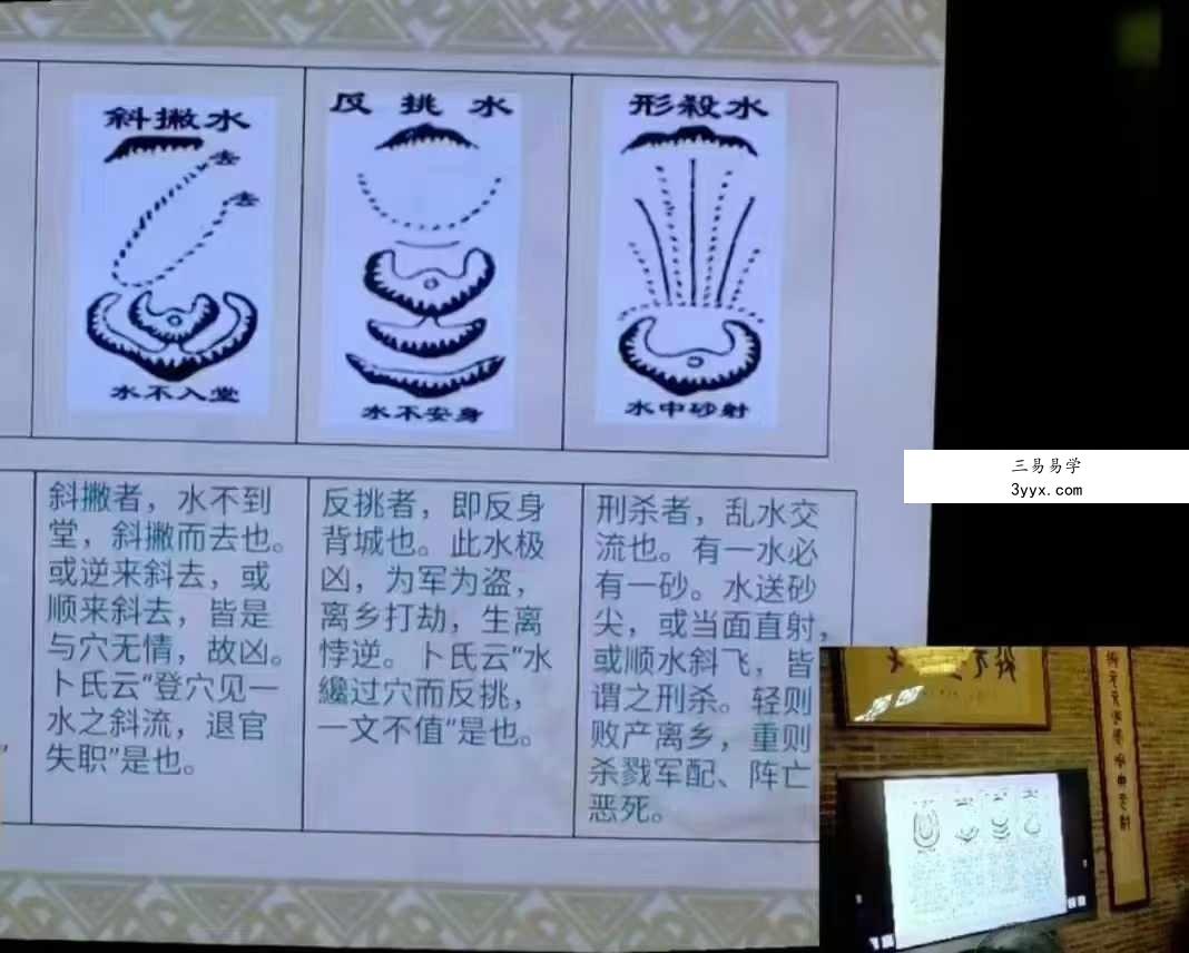 赵战胜《天星阴宅风水布局》119集 资料图片