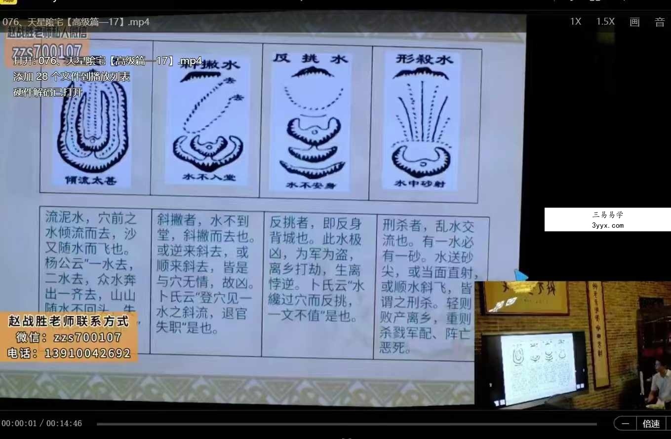 赵战胜《天星阴宅风水布局》119集 资料图片