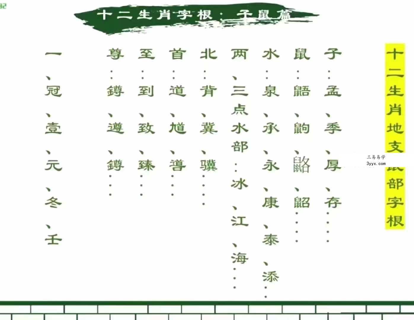 凌贺依宸汉字姓名学29集 资料图片