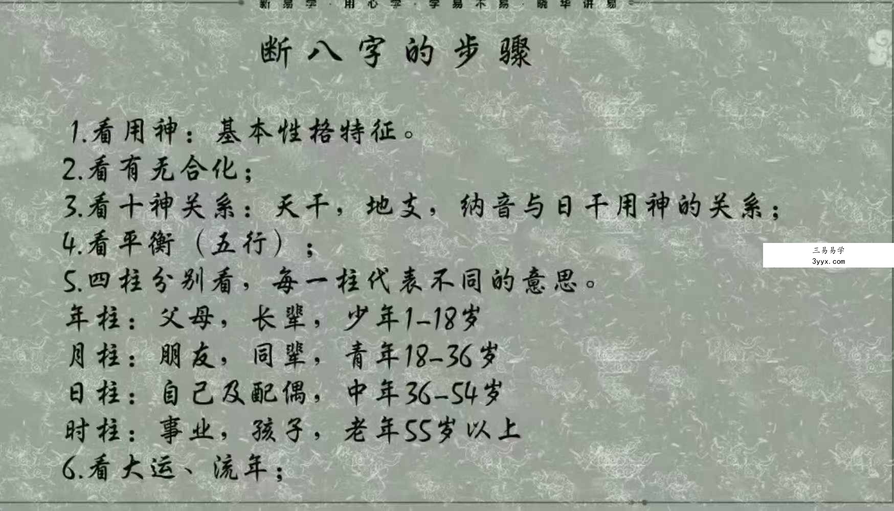 陈晓华《八字调运》25集 资料图片