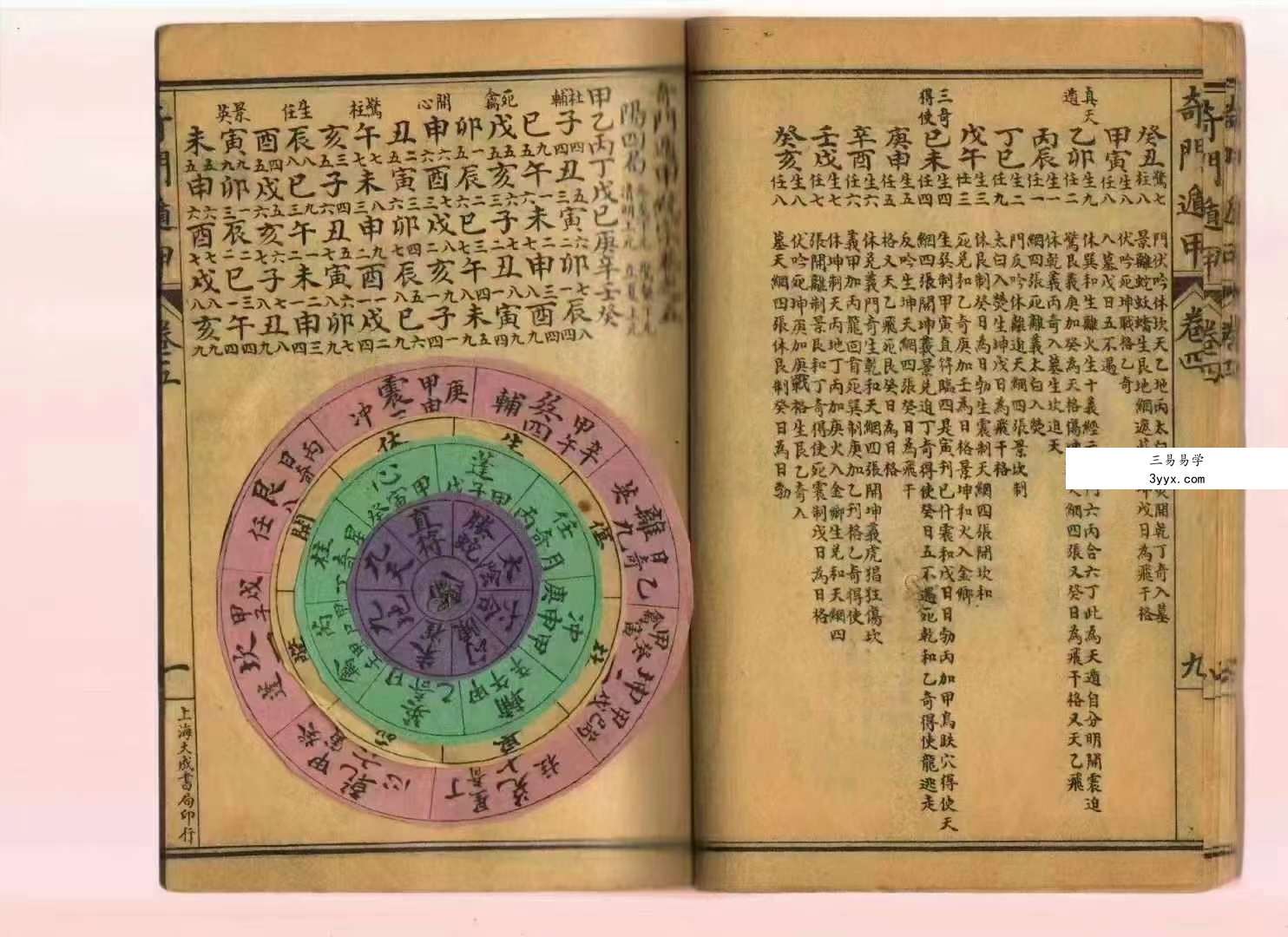 三国 诸葛武侯《奇门遁甲统宗大全》106页 资料图片