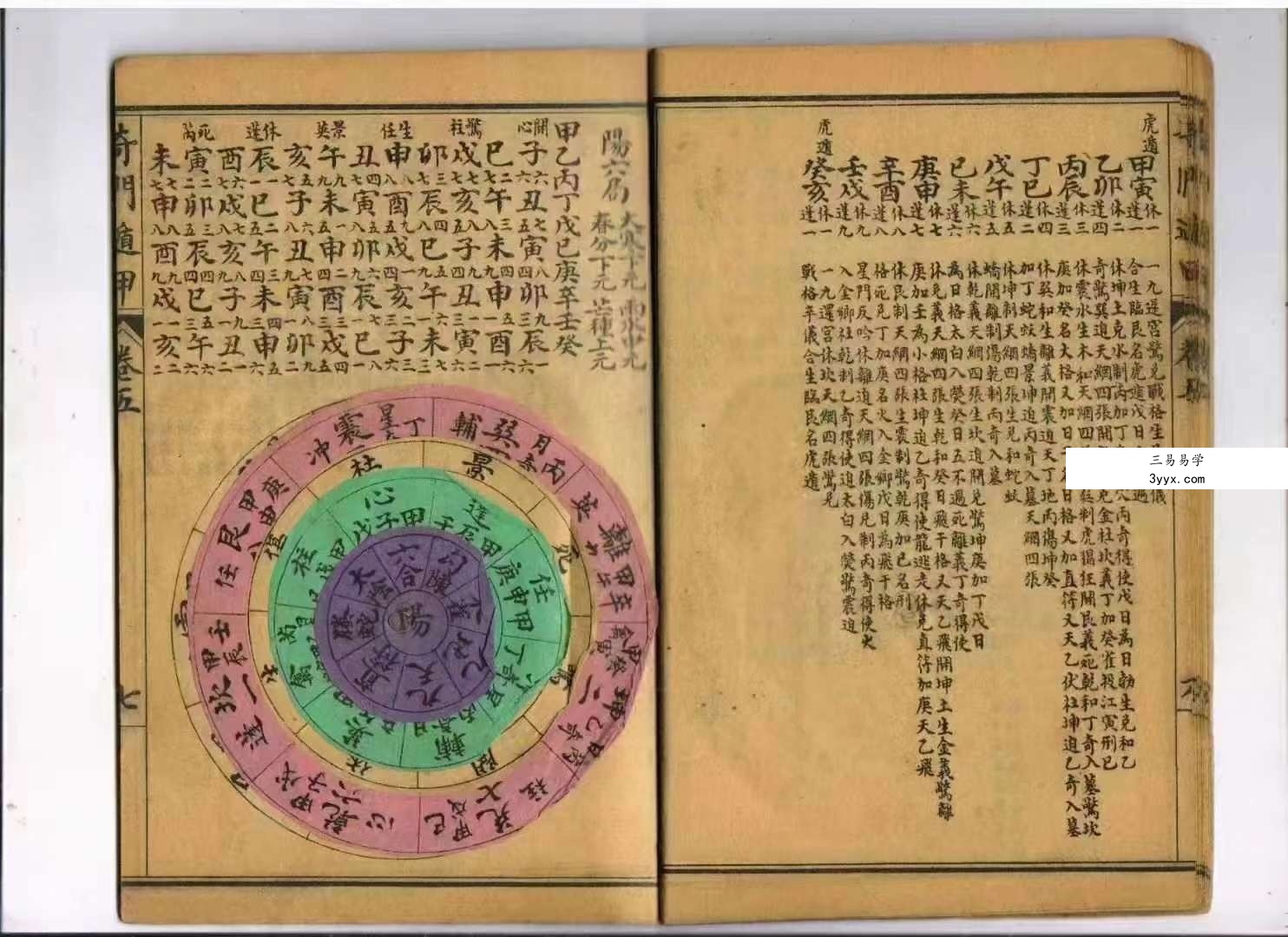 三国 诸葛武侯《奇门遁甲统宗大全》106页 资料图片