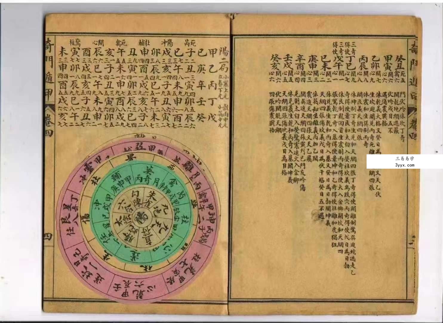 三国 诸葛武侯《奇门遁甲统宗大全》106页 资料图片