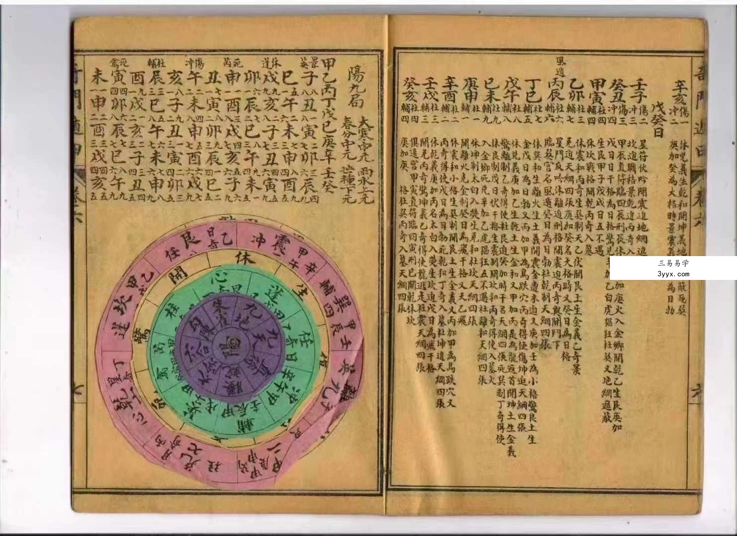 三国 诸葛武侯《奇门遁甲统宗大全》106页 资料图片