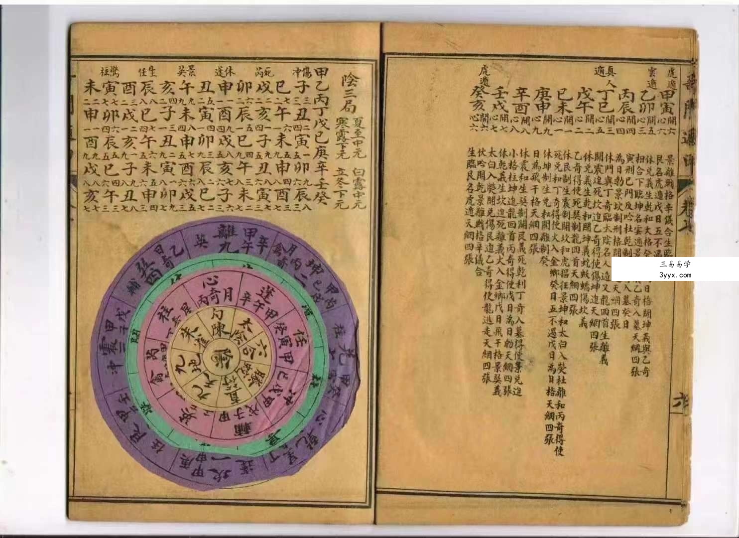 三国 诸葛武侯《奇门遁甲统宗大全》106页 资料图片
