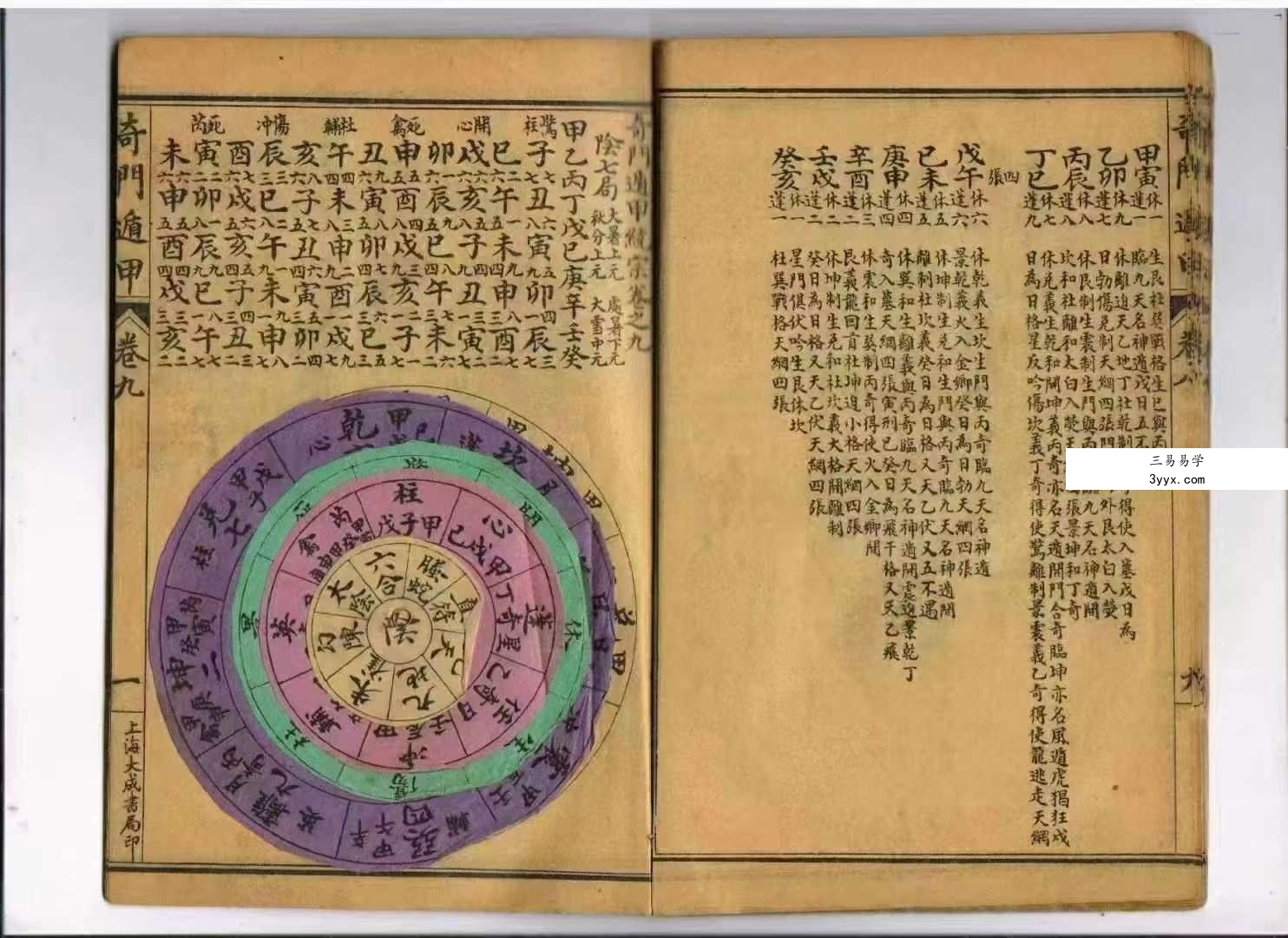 三国 诸葛武侯《奇门遁甲统宗大全》106页 资料图片