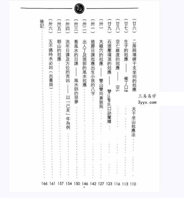 继大师《择日风水克应》168页 资料图片