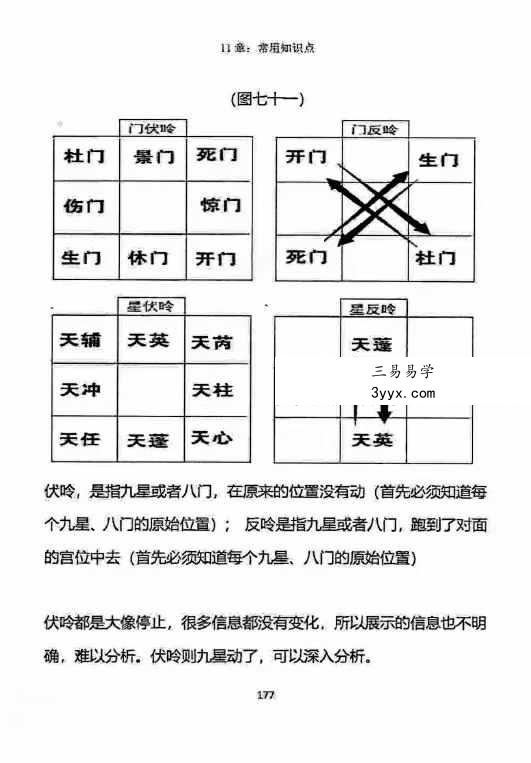 叶鸿生《我用遁甲》305页 资料图片