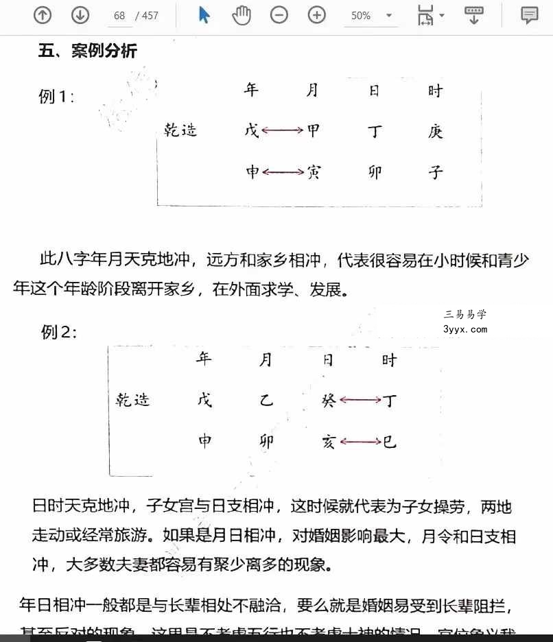 李双林 张念 子平八字讲义454页 资料图片