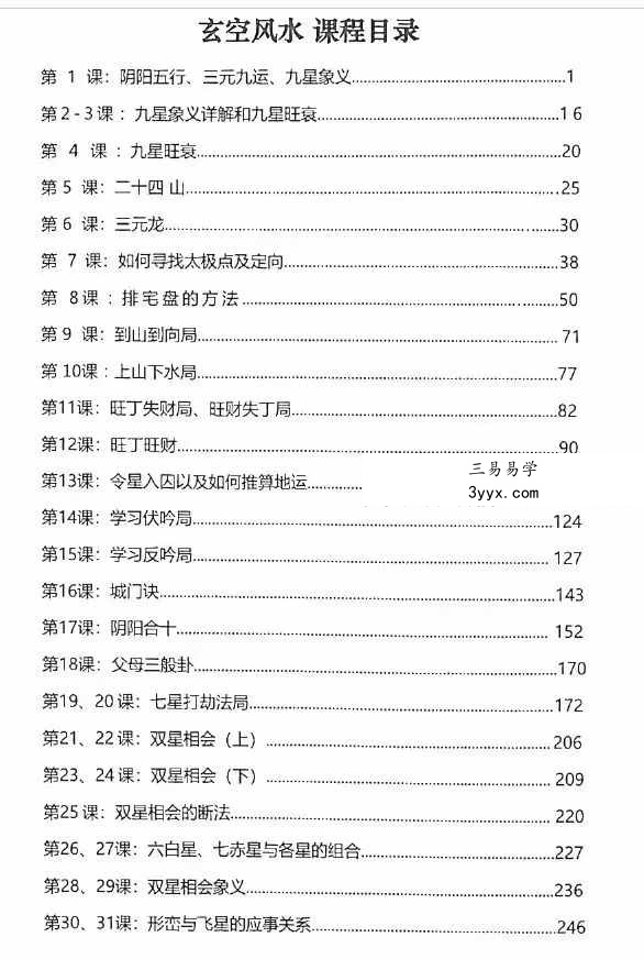 李双林 第一期玄空风水讲义264页 资料图片