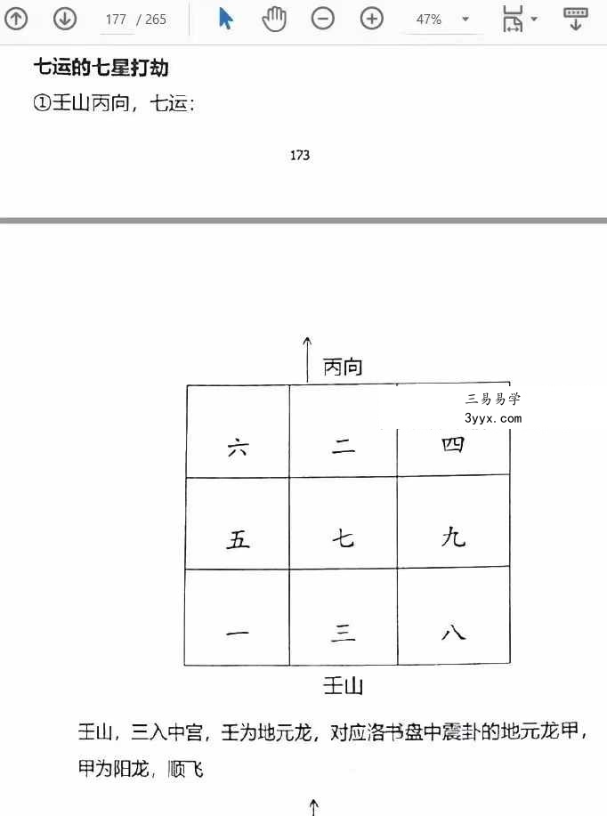 李双林 第一期玄空风水讲义264页 资料图片