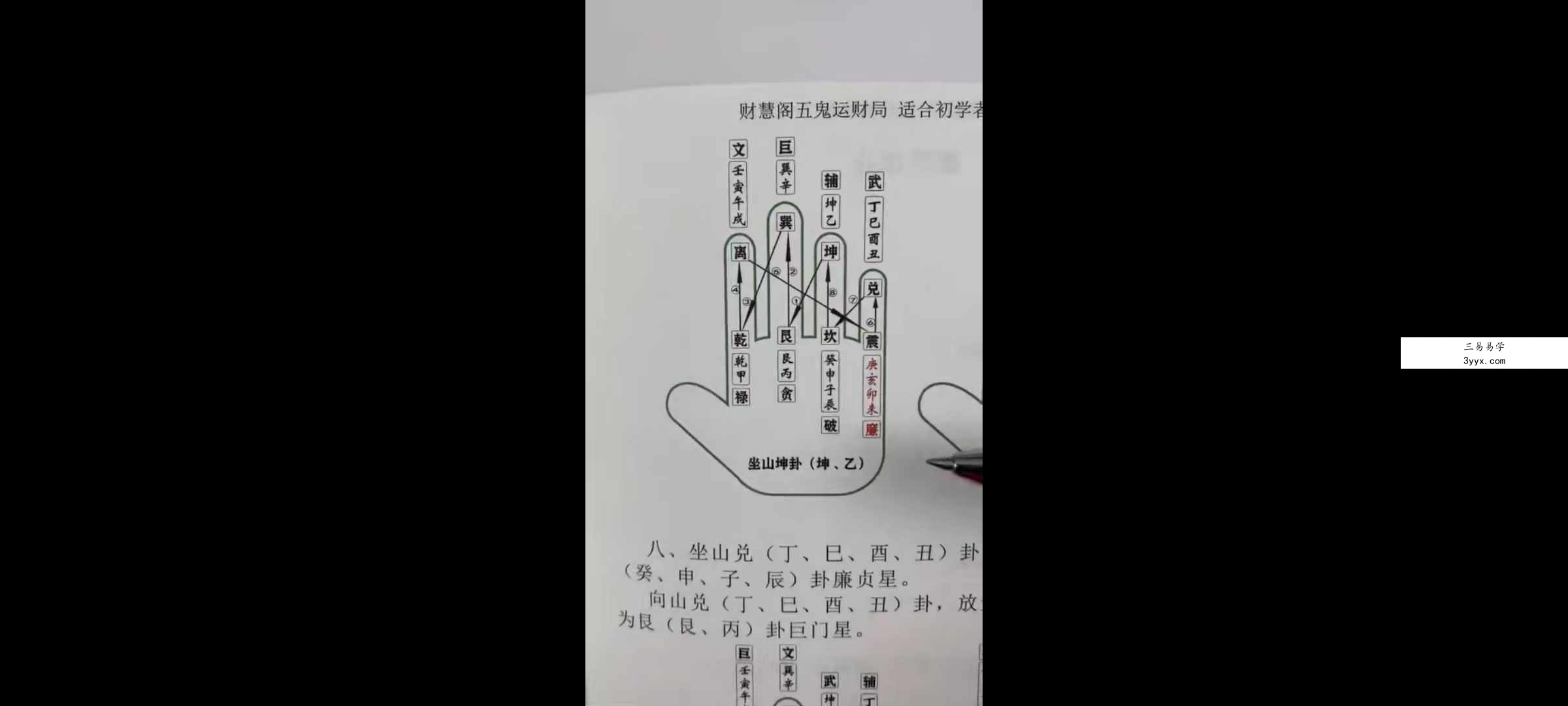 田老师五鬼运财催财布局课程34集视频 资料图片