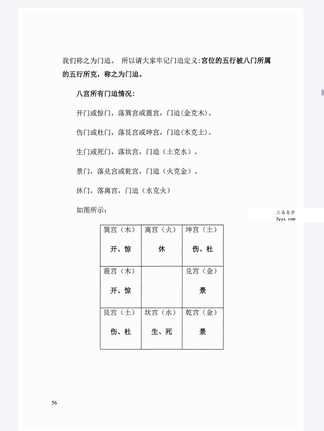 冯嘉铭《八字奇门遁甲》阴盘奇门180页 资料图片