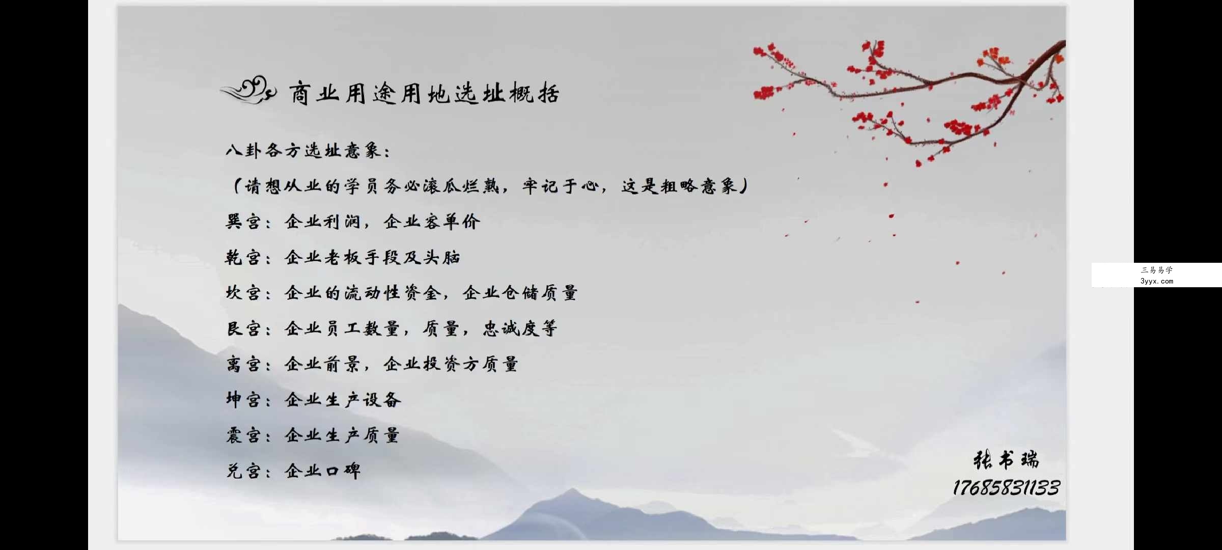 张书瑞《阳宅调理课》18集 资料图片
