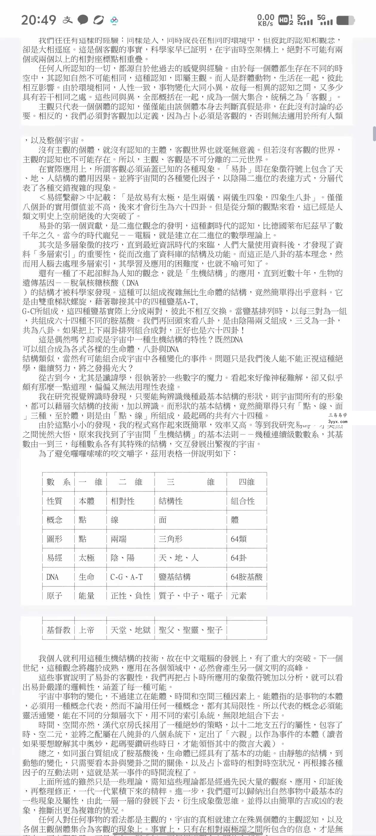 朱邦复《易理探微》88页 资料图片
