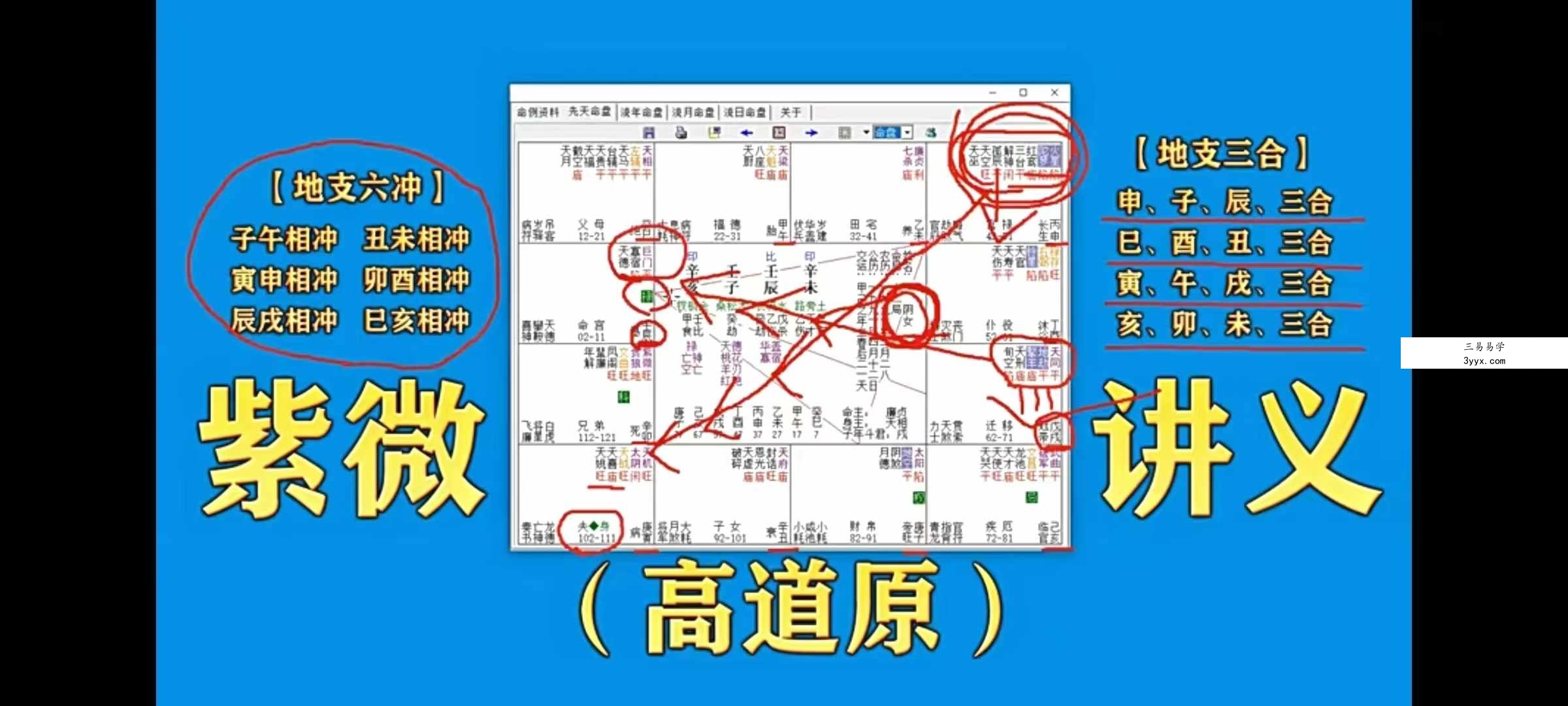 高道原紫微斗数37集 资料图片