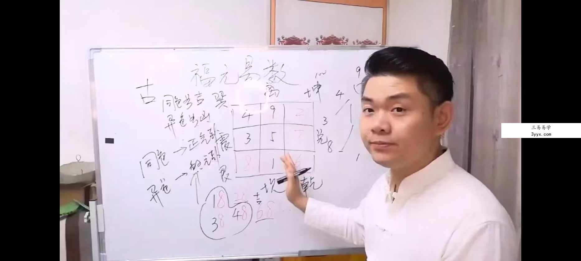 福源阁《易经私塾会员课》 8集 资料图片