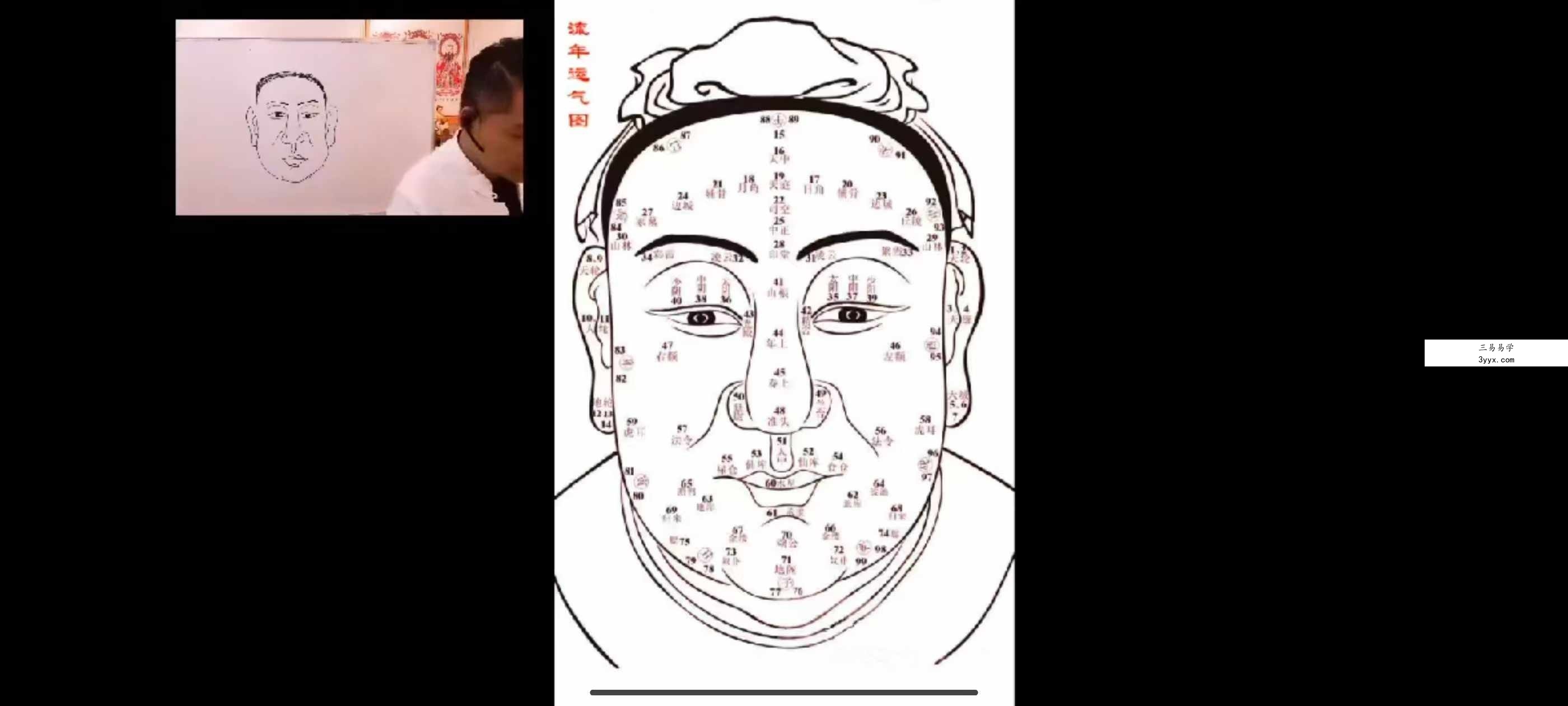 福源阁《易经私塾会员课》 8集 资料图片