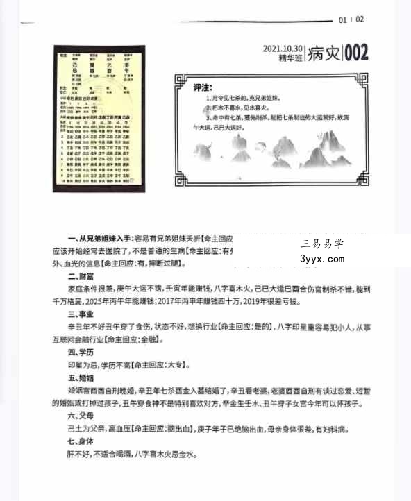 夏光明书籍《真传八字100大经典案例集》（第3集）111页 资料图片
