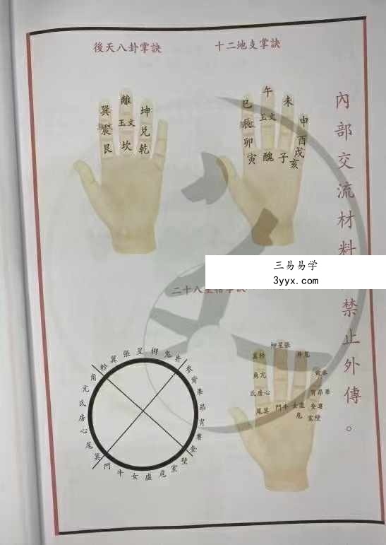 《邱派元帅符秘全》三十六帅书符仪轨 44页 资料图片