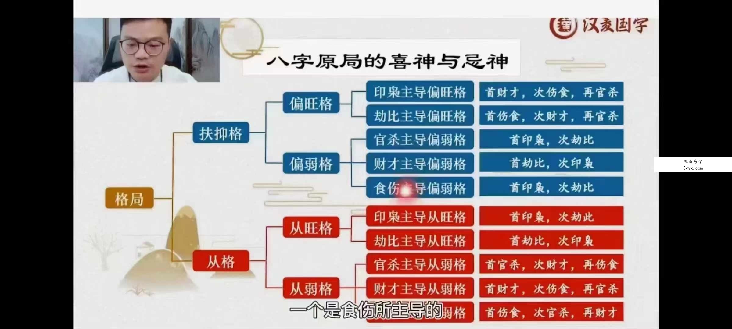 广元先生八字实战进阶课25集 资料图片