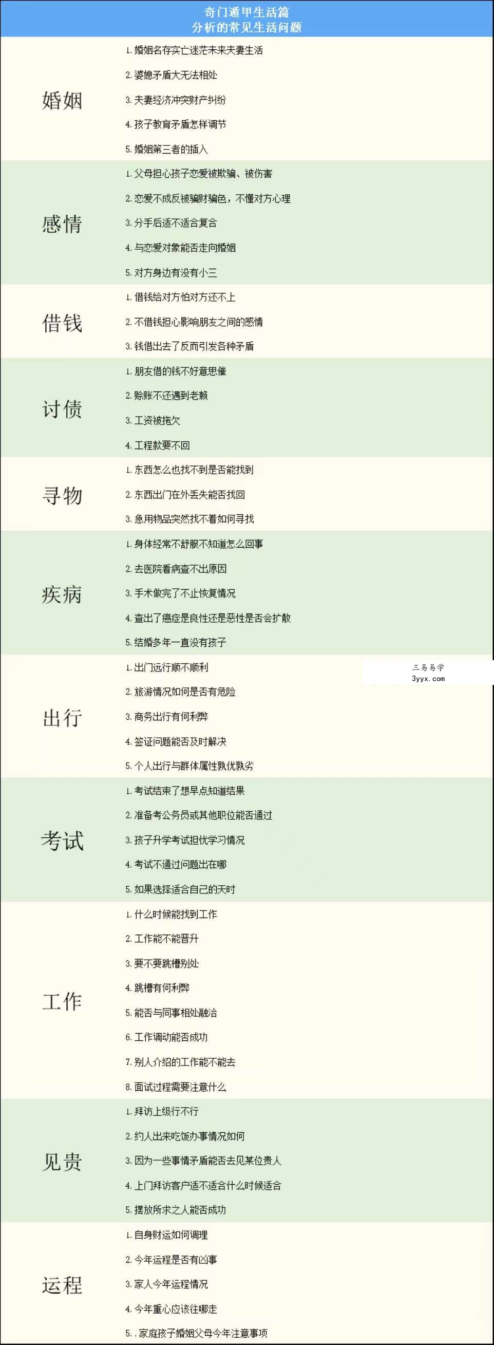观澜奇门遁甲运筹《奇门遁甲法奇门布局》视频49集 资料图片
